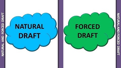 ANUNIVERSE 22 - NATURAL DRAUGHT (DRAFT) AND FORCED/INDUCED DRAUGHT (DRAFT)