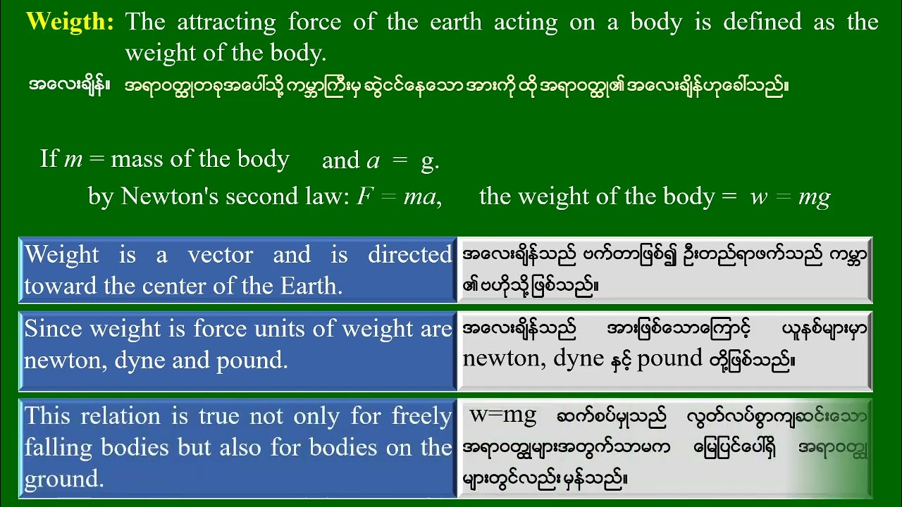 Grade 10 Physics New Course Chapter 3 Lesson 4 Grade 10 physics new course chapter 3 lesson 4
