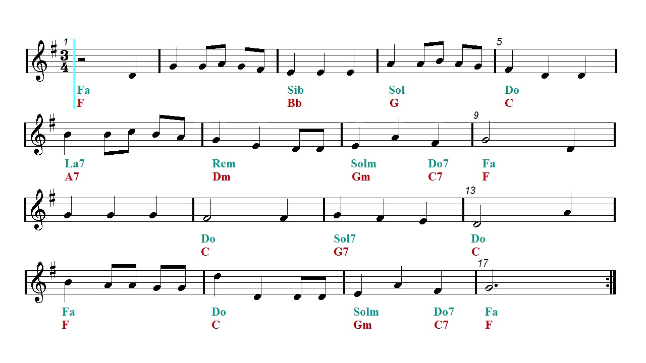 We Wish You a Merry Christmas B-Flat Instrument Sheet Music (Lead Sheet)  with Chords and Lyrics