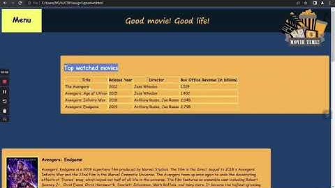 Assignment Part 1 COS10026-Computing Technology Inquiry Project