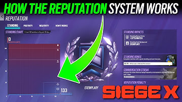 Hoe het reputatiesysteem werkt - 6News - Rainbow Six Siege X