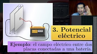 Ejemplo 25.1: El campo eléctrico entre dos placas paralelas cargadas conectadas a una batería.