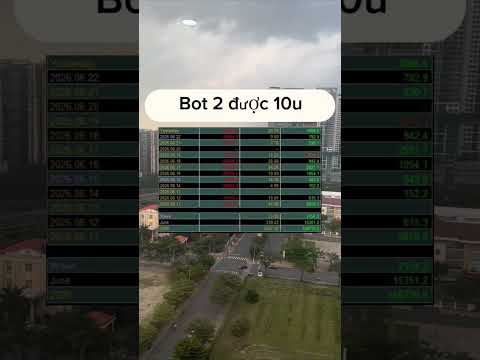 #CapCut ngày 7: +114$=467$/2toi#nttcapital #xuhuong #trading #forex