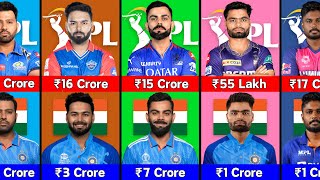 Top Indian Cricketers IPL VS INTERNATIONAL - Salary Comparison