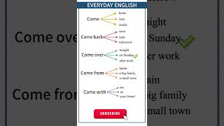 Learn English with “Come” | English Practice | A1–B1