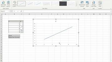 How to find the slope in Excel