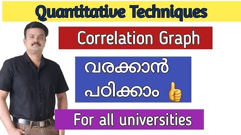 Correlation Graph/Quantitative Techniques/Malayalam