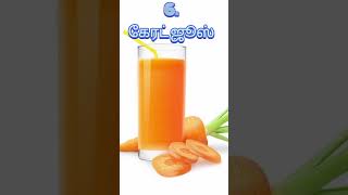 @7 health drinks for diabetic patients shortsfeed shorts shortsvideo shortsviral