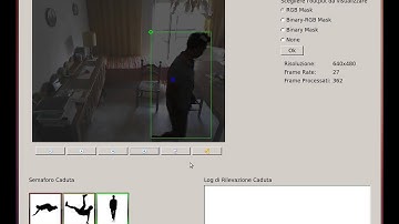 Kinect Fall-Detection - VideoDimostrativo6
