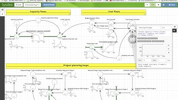 SCD Chapter 7 Sysdea GP 2 Capacity and costs