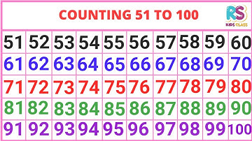 Counting 51to100,51 to 100 learn counting counting 1 to 50,123 numbers