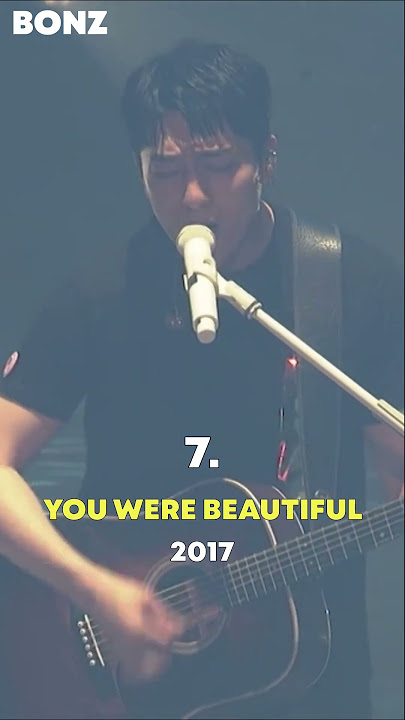What's Your Top 10 Favorite Day6 Songs?