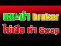 How to open swap free account In IC Markets Forex bangla tutorial by forex for all.