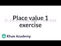 Understanding Place Value and Relationships