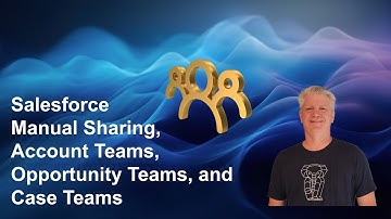 Salesforce Manual Sharing, Account Team, Opportunity Team, and Case Team