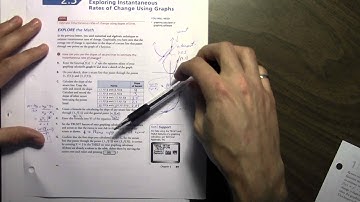 2.3 Eploring Instantaneous Rates of change using Graphs