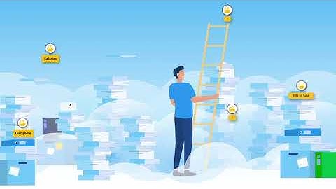 The Only Content Recognition AI to Mitigate Information Risks - Cognni Information Intelligence