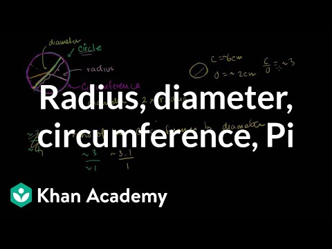 Video: Hva er sentrum og radius?