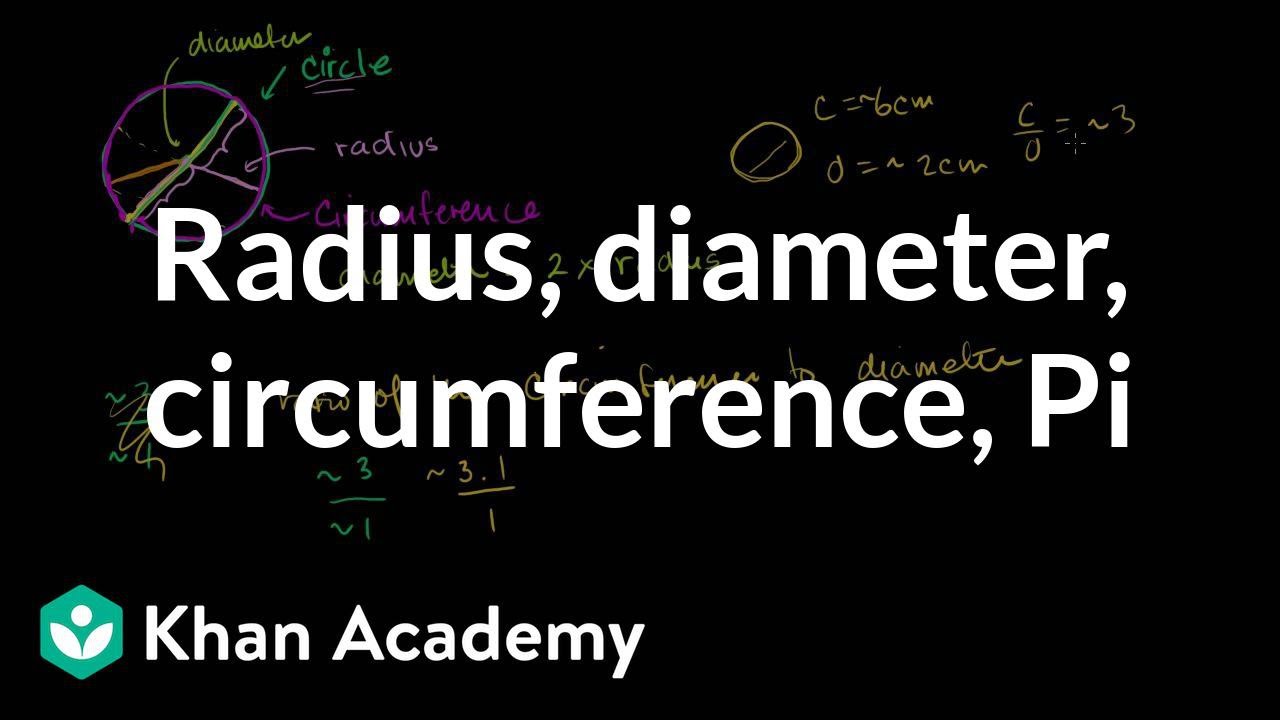 us, diamete_radir, circumfencere and Pi | Geometry | Khan Academy