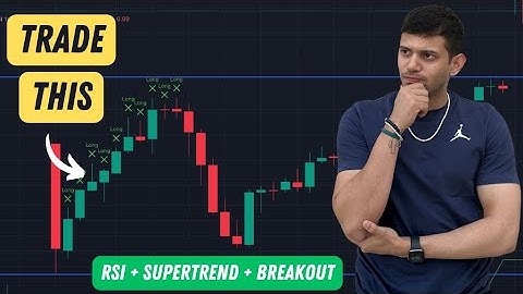 Pinescript for RSI + SuperTrend Breakout Trading Strategy |  No Coding Required