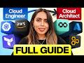 DON'T Be A Cloud Engineer In 2026, Do THIS Instead. | Vishakha Sadhwani