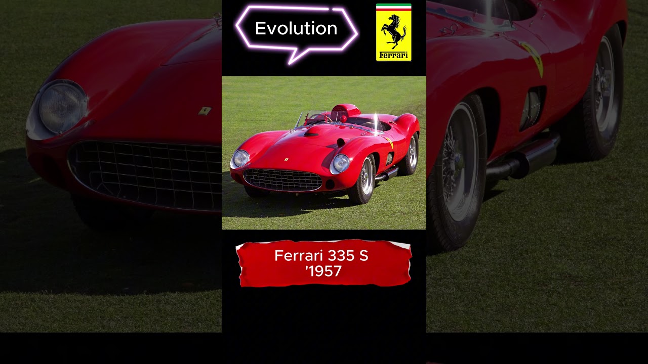 Ferrari Evolution | Part 1 (1940–1965)