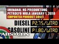 TV Patrol Presyo ng petrolyo, inaasahang tataas muli sa susunod na linggo