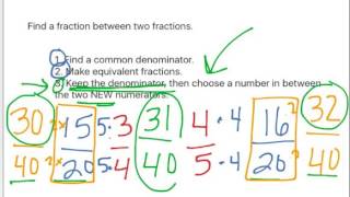 Fractions Between Given Fractions Fractions Between Given Fractions