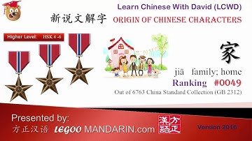 Origin of Chinese Characters 49 家 family, home - Learn Chinese with Flash Cards