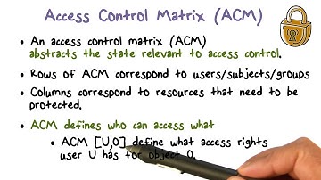 Access Control Matrix Defined