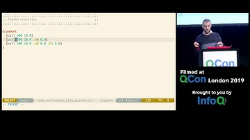 Functional Composition