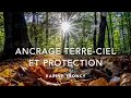 Ancrage terre ciel et protection