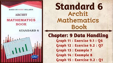 Std-6 Archit Mathematics Book | Chapter: 9 Data Handling | Graph 11 to 15 | ncert