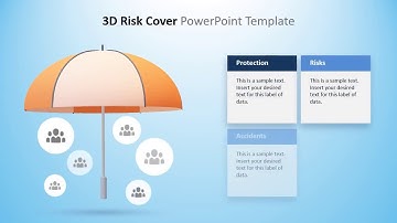 Animated 3D Risk Coverage PowerPoint Template