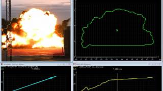 Blast and Explosion analysis by TEMA, part 2