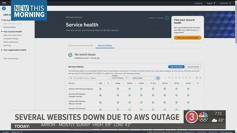 AWS outage disrupts major websites, Amazon says most are coming back online