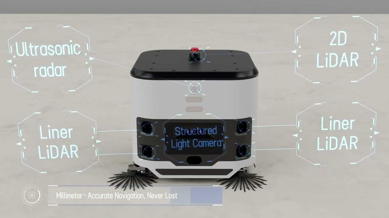 Allybot C3 Mini