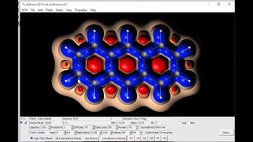 ADF Tutorial: How To Visualize Electron Density and Steric Surfaces