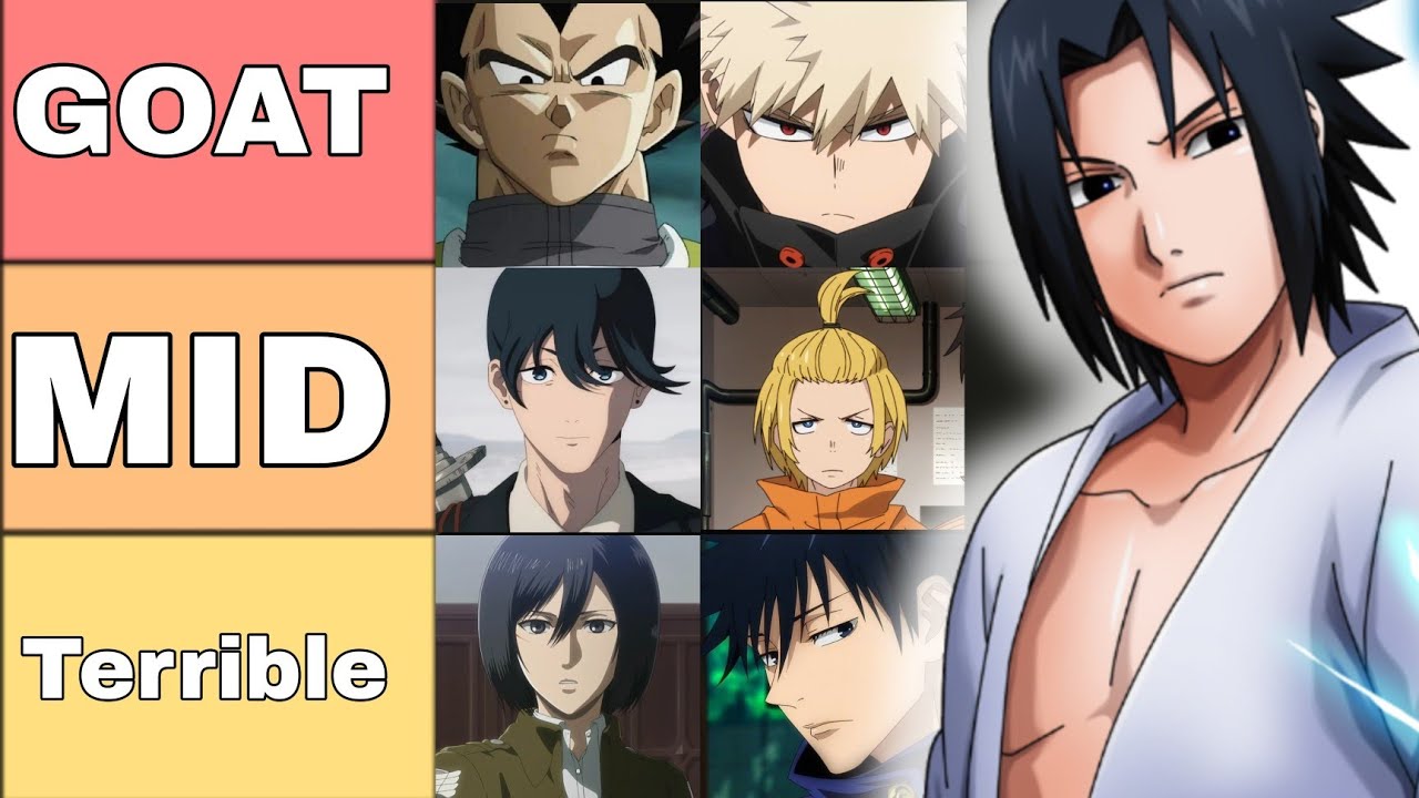 10 Amazing ESFP Anime Characters  Psychology Junkie