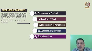 Discharge of Contracts - Part 01