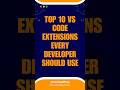 Top 10 VS Code Extensions Every Developer Should Use | InterviewPrep #shorts