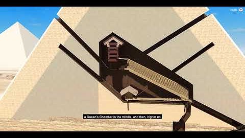 DIGITAL GIZA: Giza 3D - Tour of the Khufu Pyramid Complex