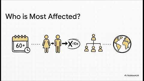 Abdominal Aortic Aneurysm (AAA) Explained – Diagnosis, Risk & Treatment