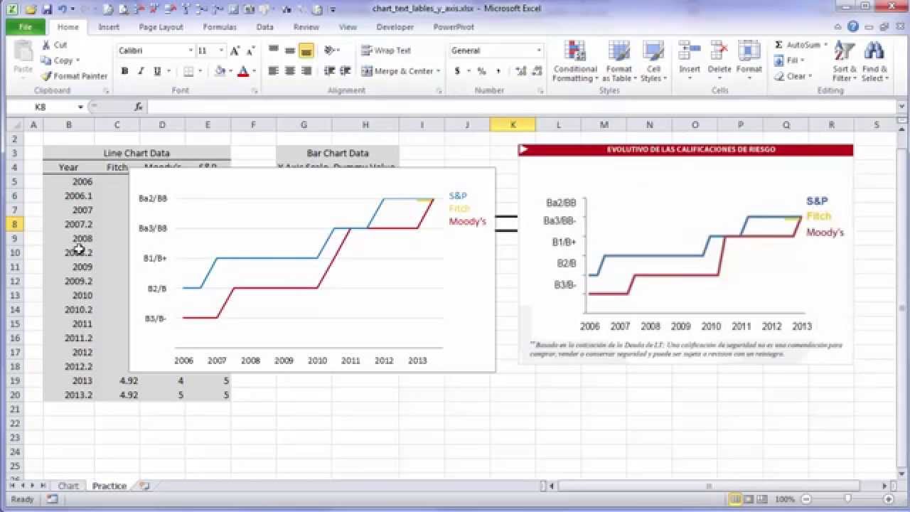 Excel Chart Vertical Text Labels - YouTube