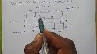 Transportation Problem Solution by Least Cost Method (Matrix Minima Method)
