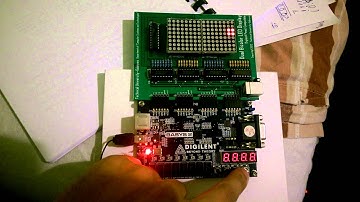 FPGA Matrices Test