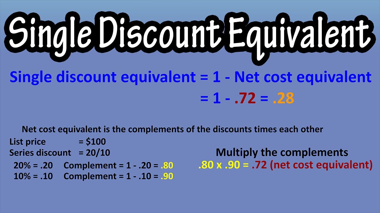 what-is-and-how-to-calculate-the-single-discount-equivalent-in-series