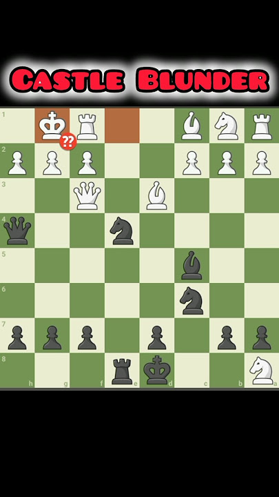 Blunder Castle Means You Don't Know How to Play Chess #chessblunder