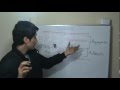 COAGULACIÓN Parte 1 de 3 (Curso Completo, Ver Descripción)