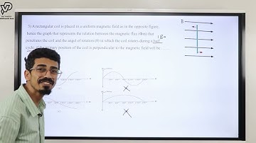 Homework session 1 ∣ Ch.2 ∣ Mr.Abdelmaseh Isaac ∣ 3rd Secondary 2025